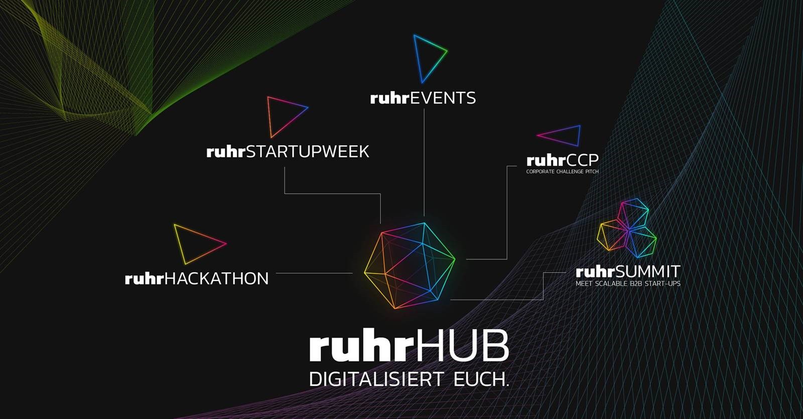 ruhrHUB Ruhr:HUB